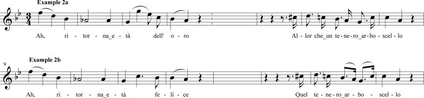 Essential thematic material of cavatina in 1834 aria (2a) and 1843 aria (2b).