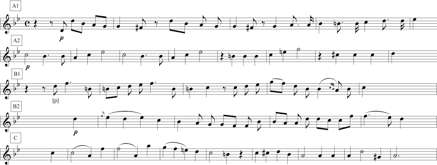 Essential thematic material of cabaletta in 1834 aria