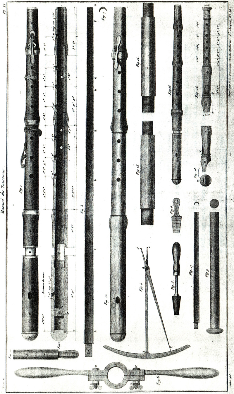 Il Flauto Traversiere E Il Suo Procedimento Costruttivo Ignesti Philomusica On Line